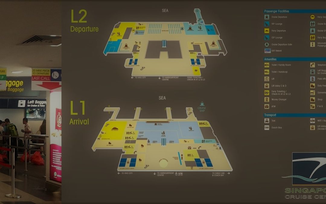 Capacity assessment for ferry terminals